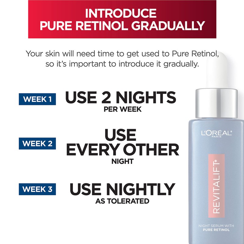 L'Oreal Paris Revitalift 0.3% Pure Retinol Night Serum, Reduce Deep