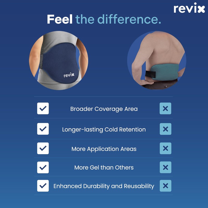 REVIX Extra Large Ice Pack for Back Relief, 2 Pack