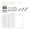 Reins (Rain) TG neirusinka- Ver. 2 1.5 G (1/19oz)