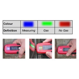 ROTHENBERGER Industrial Gas Level Meter, Gas Bottle Level Meter, Checker, Content Meter, Gas Level, Level Indicator 1500003369, Classic