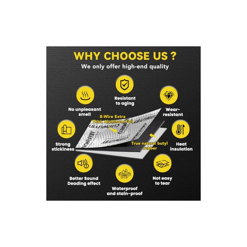 80mil Car Sound Deadening Mat - Noise Insulation & Vibration