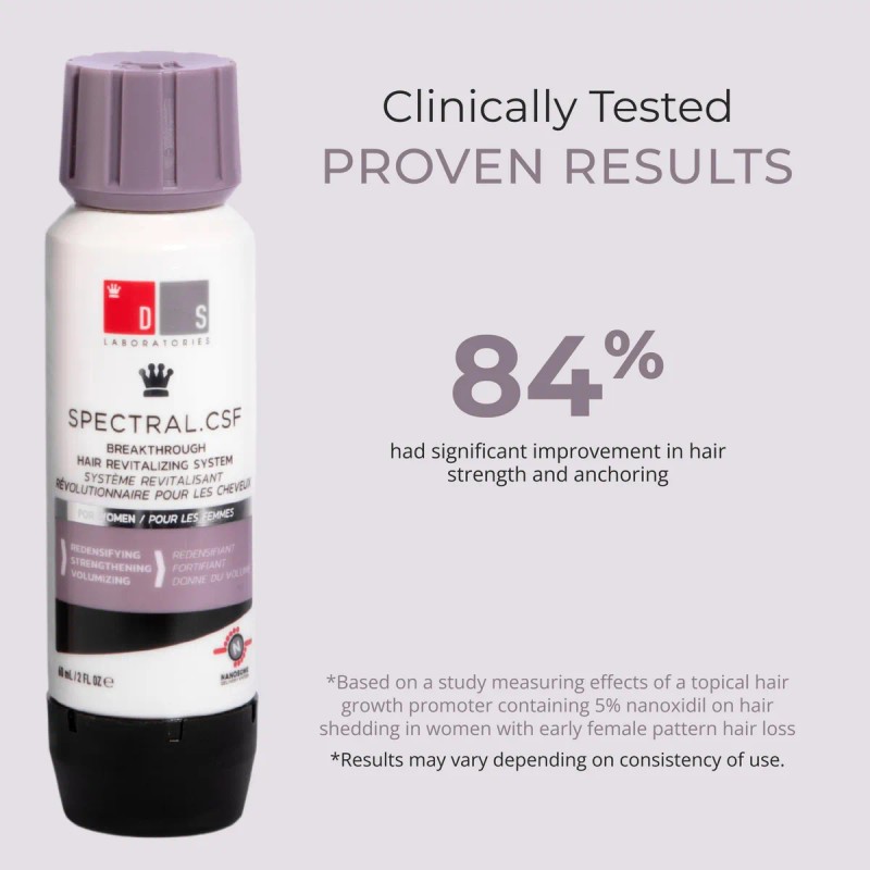 Tratamiento Para El Crecimiento Del Cabello Ds Laboratories