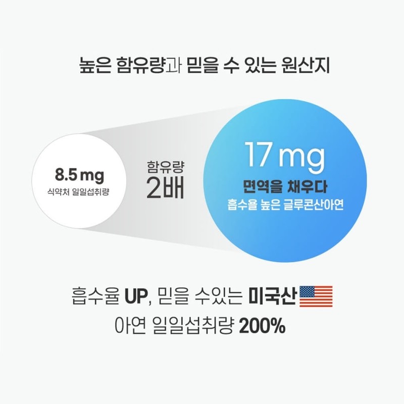 Hanmi Corporation Fills the Immunity Zinc Gluconate 500mg / 한미양행