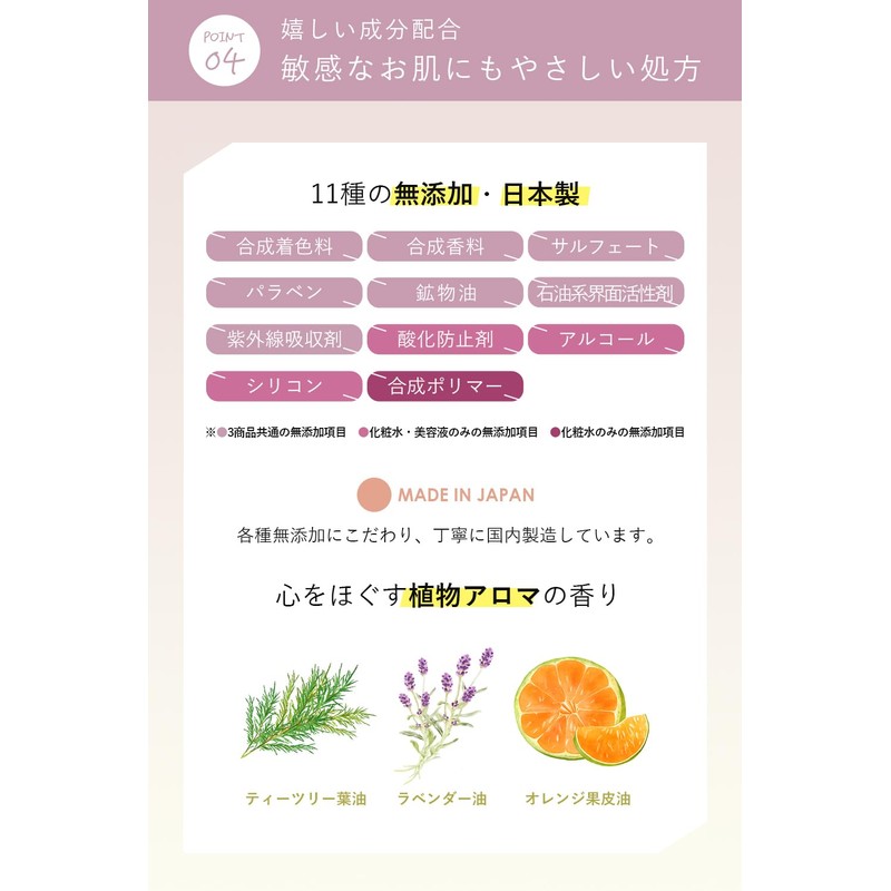 【For dry winter, high moisture】Allna Organic Lotion & Milk &