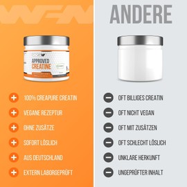 WFN Approved Creatine - Creapure - Creatine Monohydrate Powder - 250 g - Pure Creatine Powder - Vegan - Neutral & No Additives - 83 Servings - Made in Germany - Externally Laboratory Tested
