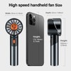Guirble Handheld Fan,Portable Turbo Fan,Powerful Personal Fan(7000rpm High-Speed Motor,Battery Work