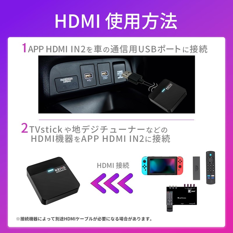 KEIYO [APP HDMI IN2] HDMI Input for Video Watching Wireless