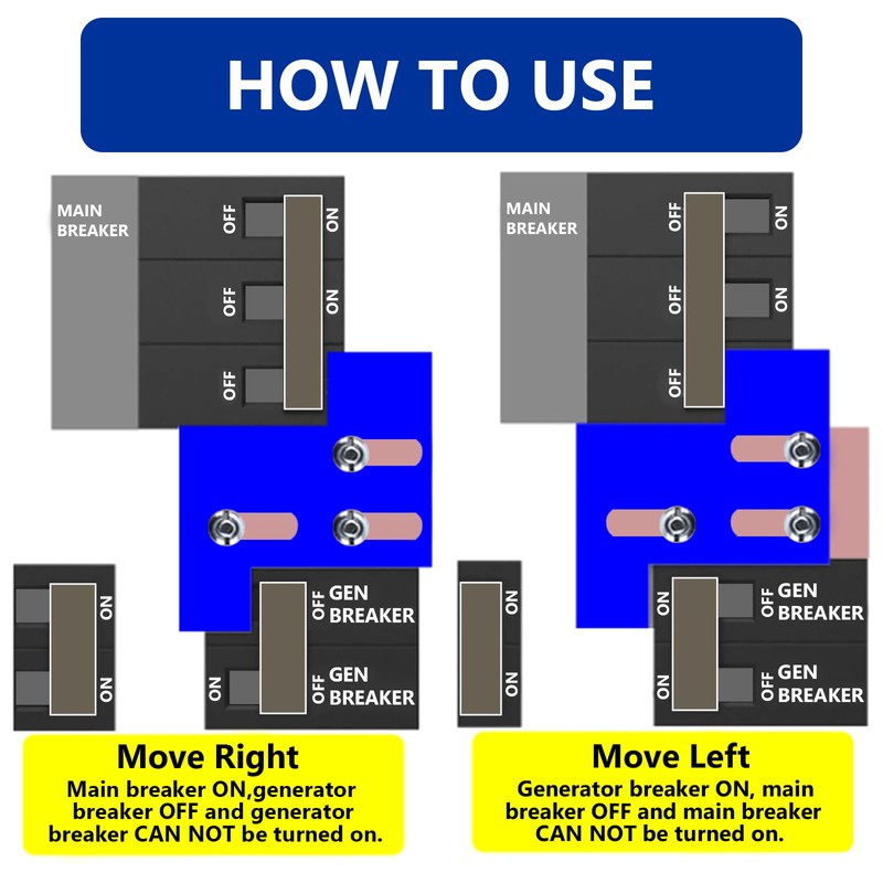 BFLCTGCF Generator Interlock Kit Compatible with General Electric GE 150