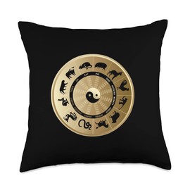 Chinese Astrology, Horoscope, Zodiac Sign Calendar Chinese Horoscope Astrology and Zodiac Animal Signs Design Throw Pillow, 18x18, Multicolor