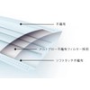50pcs W Wire Non-Woven Masks Aqua Bank 7 Star Masks