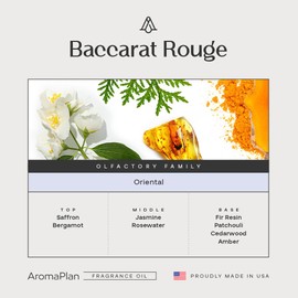 AromaPlan Hotel Scents Inspired by Baccarat Rouge 5 Fl Oz (148ml) & Sample Set with Top 12 Fragrances -Home Luxury Aroma & Hotel Fragrance Diffuser Oil for Aromatherapy, USA Made