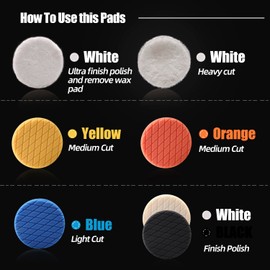 ZFE Buffing Polishing Pads, 7Pcs 7"(180mm) Waffle Foam Buffing Pads Polishing Pads Wool Pad Kit for 7Inch Backing Plate RO/DA/GA Car Polisher Boat Compounding, Polishing and Waxing
