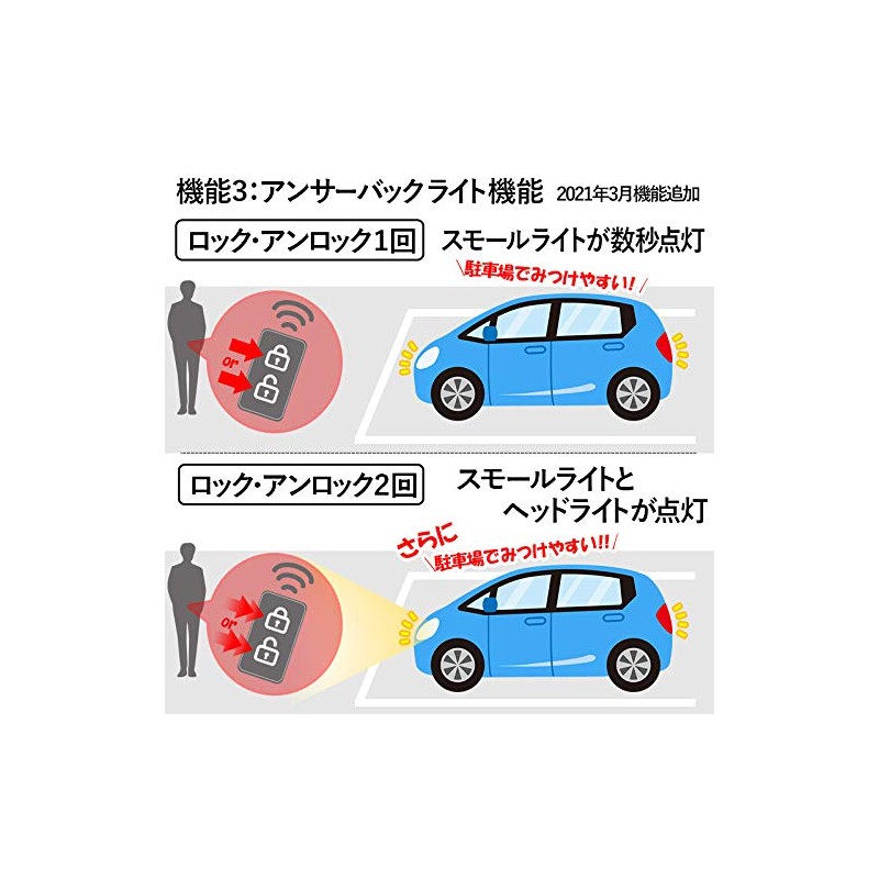 Alphard Vellfire 30 Series Door Open & Back Hazard &