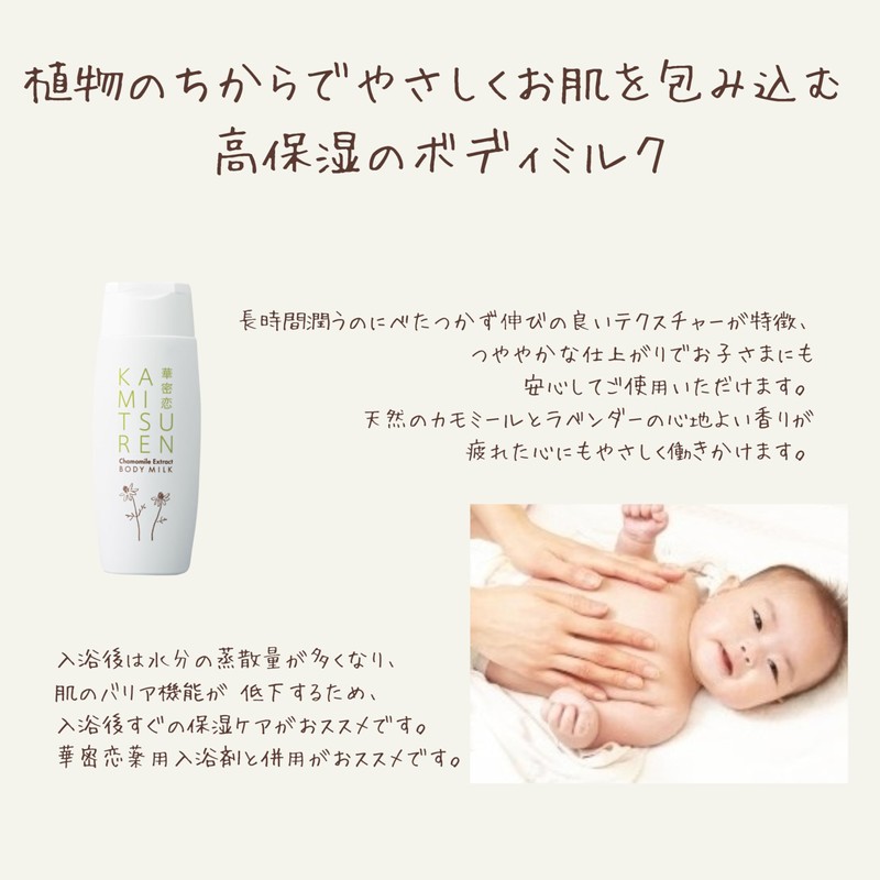 Hanamien Body Milk, 5.1 fl oz (150 ml), Additive-free, Moisturizing,