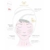 CRYSTALLOVE Pulsierender Gesichtsroller aus Strassstein - Gesichtsmassagegerät - Anti-Aging Massageroller