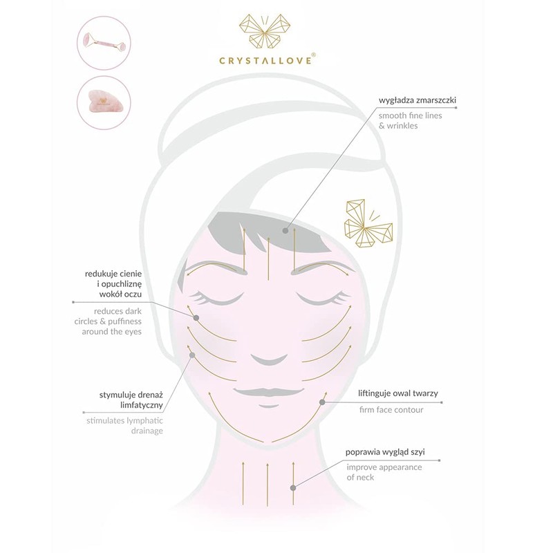 CRYSTALLOVE Pulsierender Gesichtsroller aus Strassstein - Gesichtsmassagegerät - Anti-Aging Massageroller