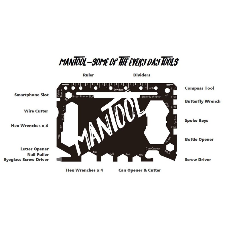 MANTOOL - Wallet Multi Tool - 46 Tools in 1