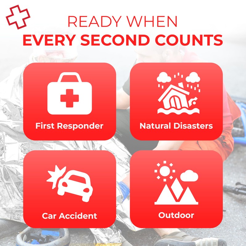 First Responder Trauma First Aid Kit Bag – Fully Stocked