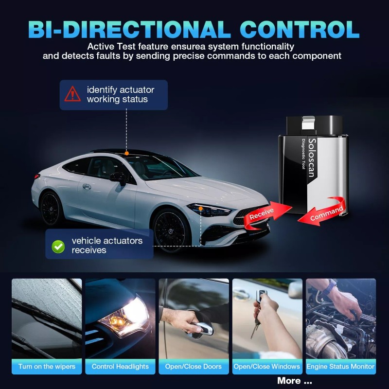 KINGBOLEN 2025 KINGBOLEN SOLOSCAN For GM/Buick/GMC OBD2 Scanner Car Diagnostic