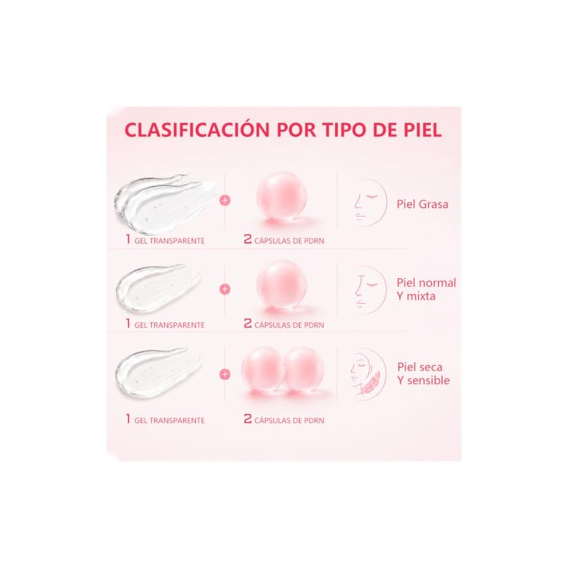 Crema Coreano Facial Salmon Dna Pdrn Multi Péptido Niacinamida Cuidado