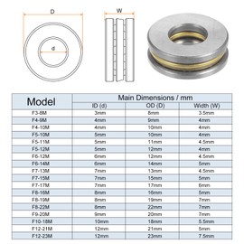 QUARKZMAN F6-14M Miniature Thrust Ball Bearing 6 mm Bore 14 mm AD 5 mm Thick Chrome Steel with Washers for Conveyor Systems Mechanical Engineering Pack of 5