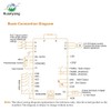 Huanyang VFD,Single to 3 Phase,Variable Frequency Drive,2.2kW 3HP 110V/120V Input
