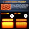 Nilight 7.5 Inch Aluminum Housing Tail Light 2 PCS 36
