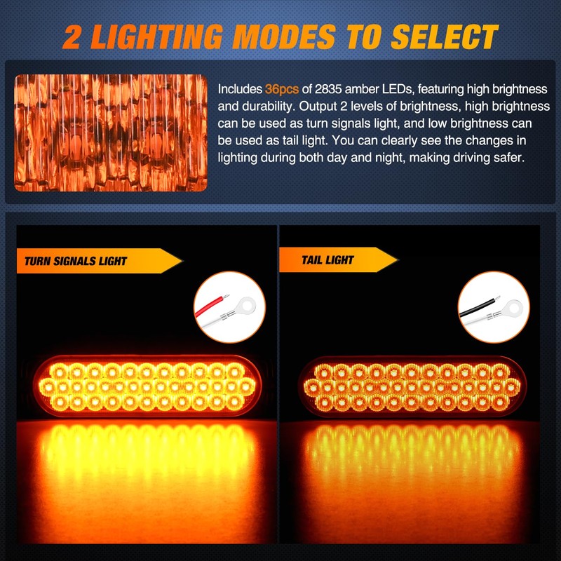 Nilight 7.5 Inch Aluminum Housing Tail Light 2 PCS 36