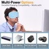 Heated Eye Mask, Great for Blepharitis and Dry Eyes Treatment,