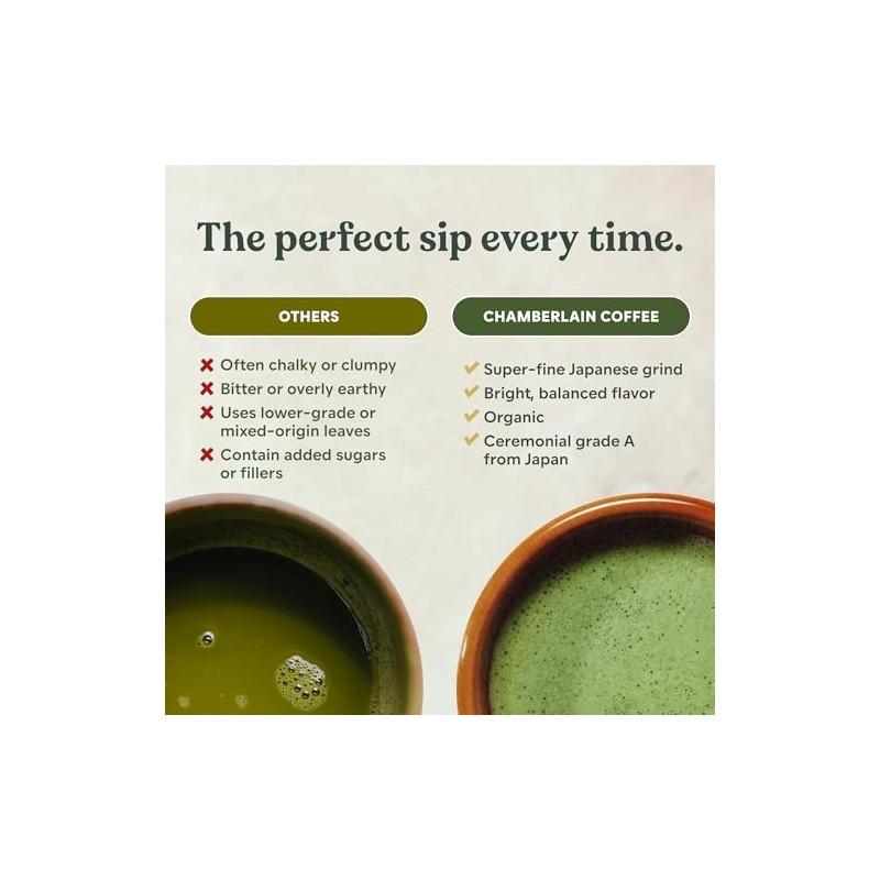 Chamberlain Coffee Polvo de té verde matcha ceremonial, té verde