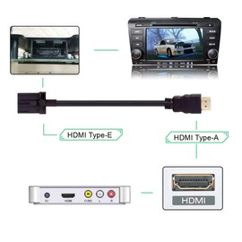 CY High Speed HDMI 1.4 Type E Male to Type A Male Video Audio Cable Automotive Connection System Grade Connector for Hyundai H1 Car 1.5M