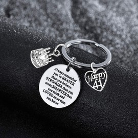 BESPMOSP Happy Birthday Gifts Women Keychains Teen Girls Keyrings Jewellery Presents For Mum Grandmother (41st Heart)