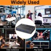 KCEVE KVM Switch 1 Monitor 2 Computers 4K@60Hz, HDMI KVM