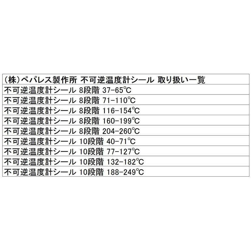 484 PPLS 不可逆温度計 シール 8段階 204-260℃ 5枚 1シート