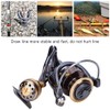 SW Series Sea Fishing Reel High Strength Easy Casting Long