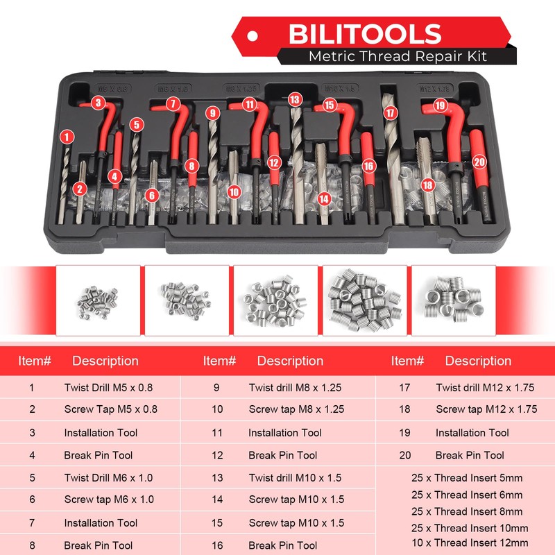 BILITOOLS Helicoil Thread Repair Kit Metric, 131-Piece HSS Drill Heli