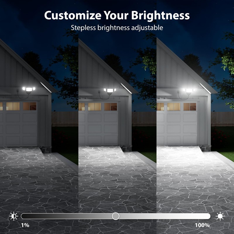 iMaihom Dusk to Dawn Outdoor Lighting, Plug in Flood Light,