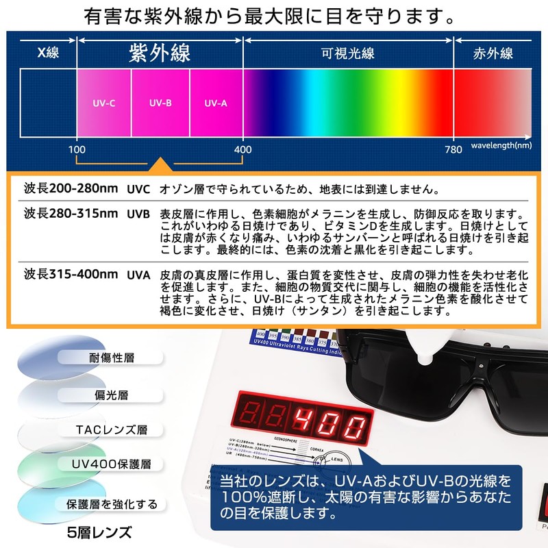TINHAO Flip Up Over Glasses Sunglasses, For Bicycling, Fishing, Driving,