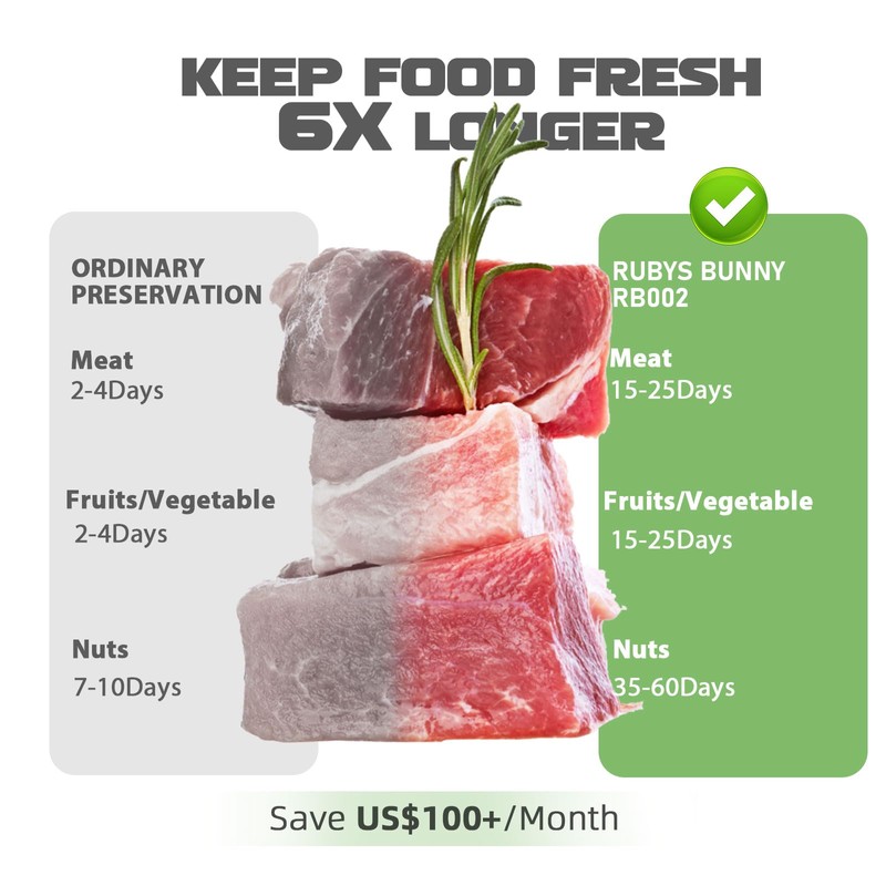 Precision Vacuum Sealer,120W Powerful 90Kpa Sealer For Food Storage,Household 8-in-1