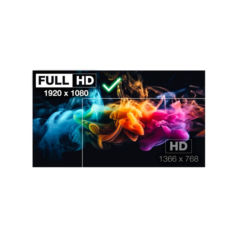 LCDBros Replacement Screen for MSI MS-16J9 30 Pins FHD 1920x1080