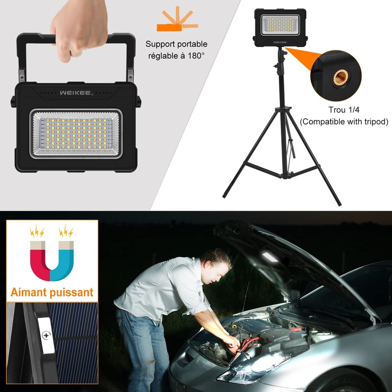 MEIKEE 10W Construction Site Projector