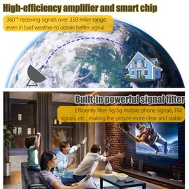 4K TV Antenna for Local Channels - HD Amplified Digital HDTV Indoor Antenna with Signal Booster - 360° Long Reception Antenna Support All Types TV