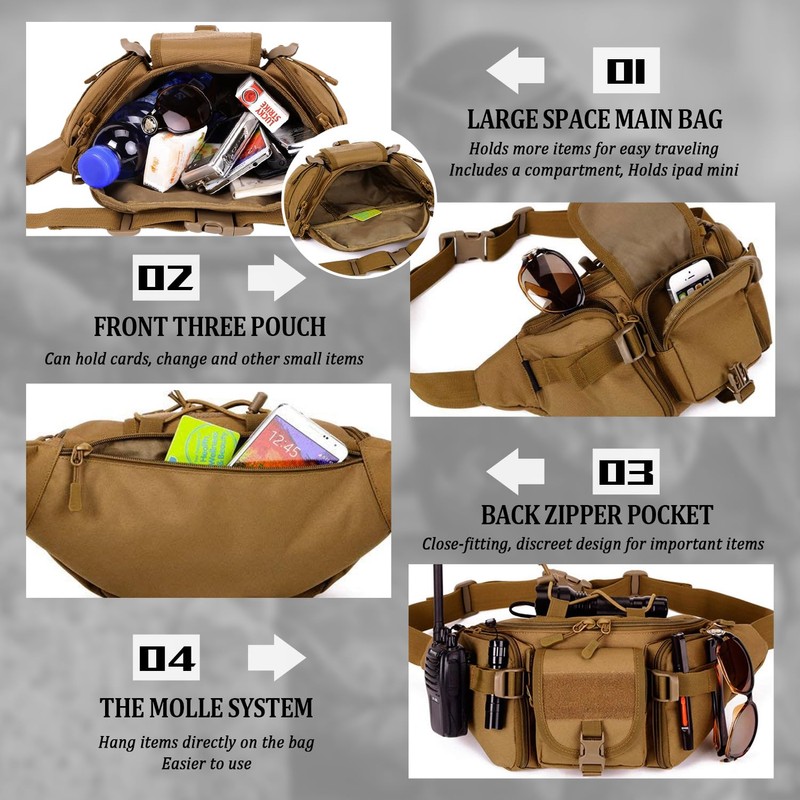 Taeku Tactical Fanny Pack, Military Waist Bag Utility Hip Pack
