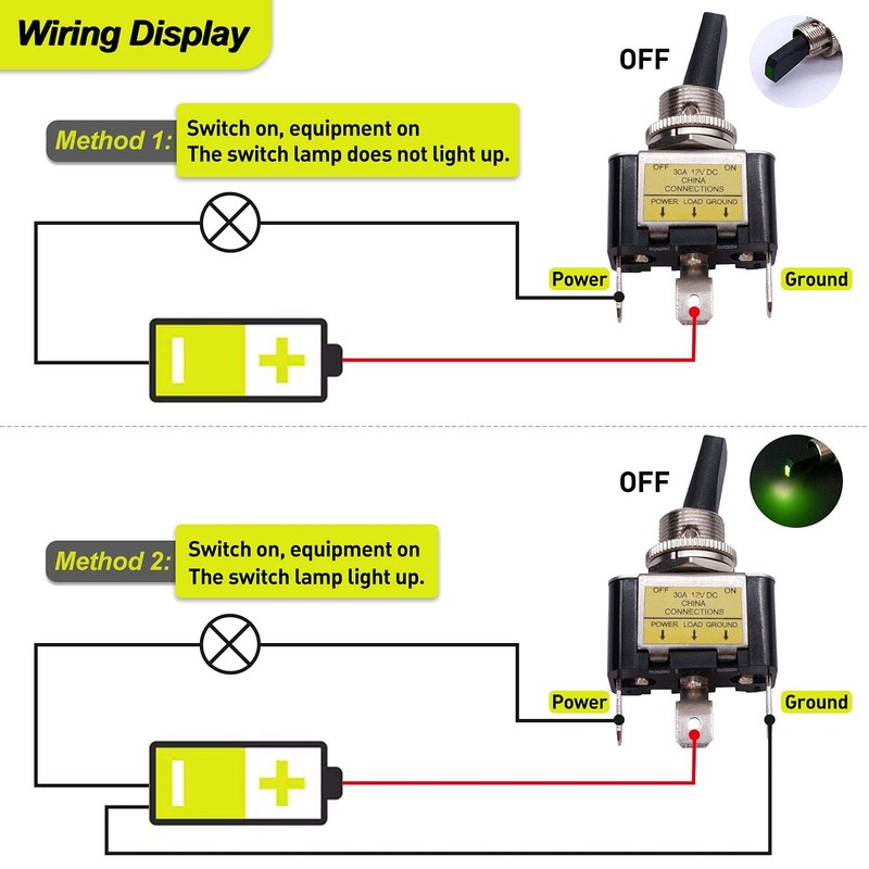 Twidec/3Pcs Rocker Lighted Toggle Switch 30A 12V DC SPST ON/Off