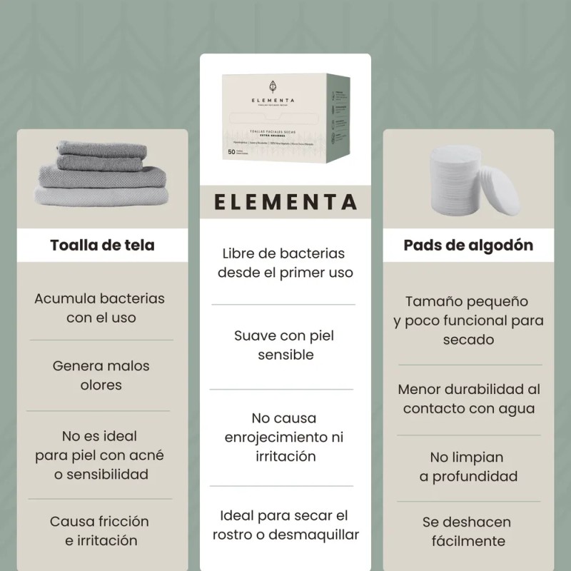 Toallitas Faciales Secas Desechables Extra Gr Elementa 300pz