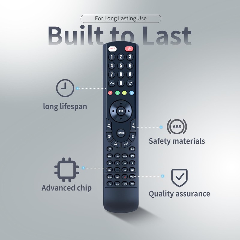 ZWP Replacement Remote Control fit for Bose Lifestyle 650/600 Media