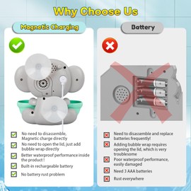 Bath Toys, Elephant Bath Bubble Maker with Music, Magnetic Charging Bubble Machine, Bath Toys for Toddlers 1-3, Toddler Bathtub Toys, Birthday for 1 2 3 4 5 Years Old Boys Girls (Grey)