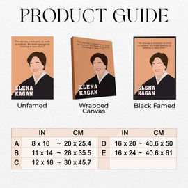 LOLUIS Inspirational Black Men Hand-Drawn Artwork Diversity History Wall Art Decorations (Unframed 8”x10”, Black Men Activists)