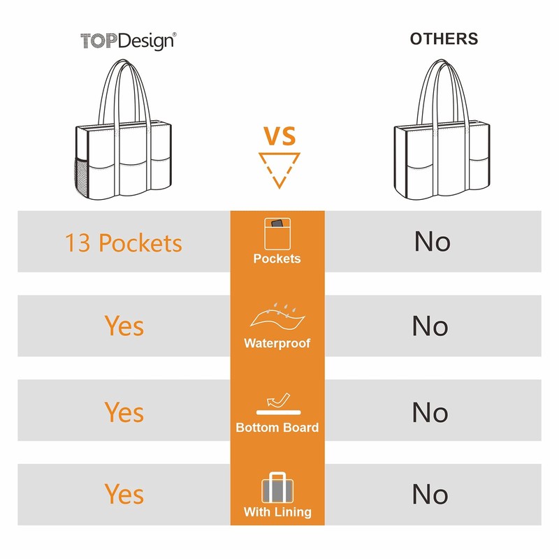 TOPDesign Bolsa de mano resistente al agua con 13 bolsillos