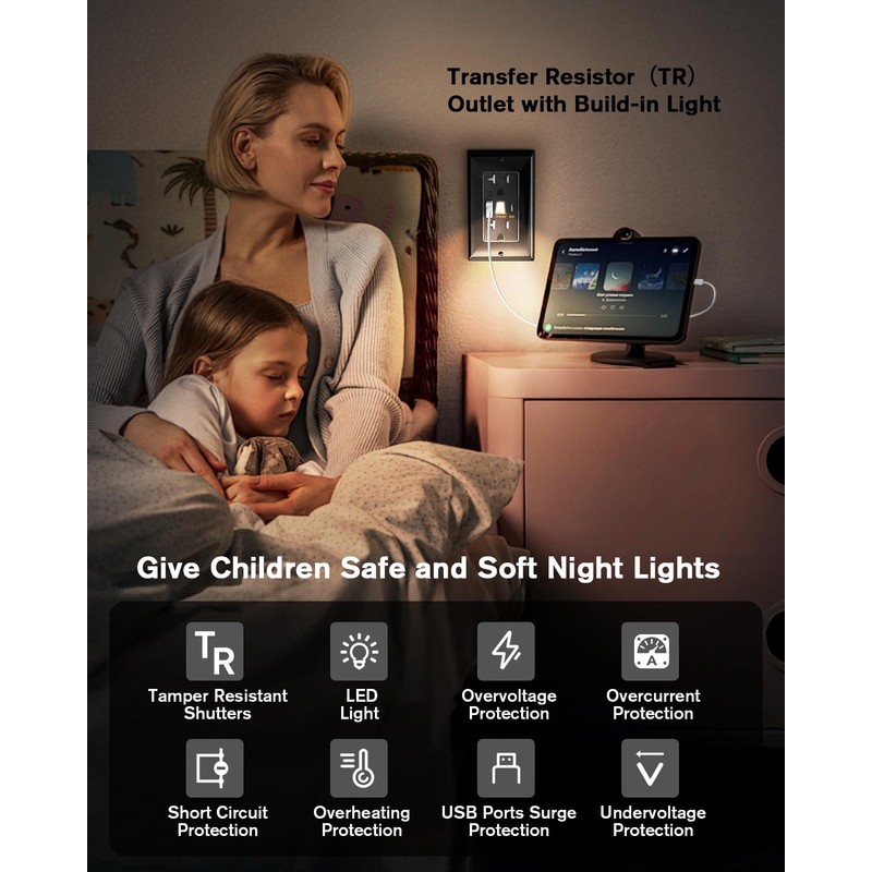 PD USB Outlet with Light,20W Power Delivery USB Receptacle with